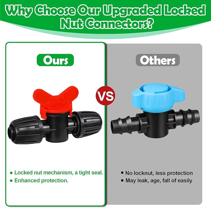 10 Pack 1/2 Inch Drip Irrigation Valve Fittings (1/2" ID x 0.65" OD) - 1/2'' Drip In-Line Shut Off Valve Anti-Drop Barbed Lock Nut Flow Control Valve Connectors for 1/2 Inch Drip Tubing