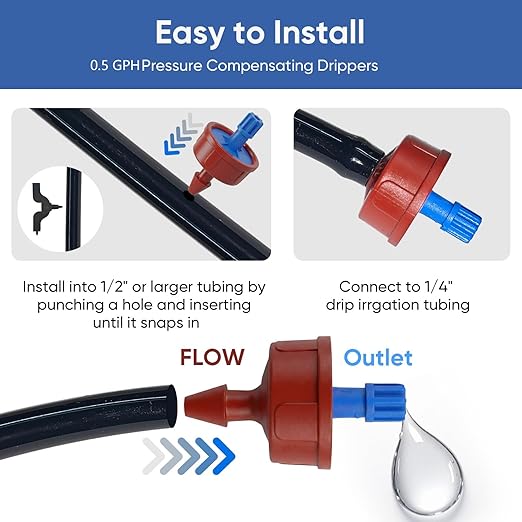 0.5 GPH Pressure Compensating Drippers: 25 Pack Drip Irrigation Spot Emitters Constant Flow Drip Emitters Heads Drip Irrigation Parts for Garden Irrigation System