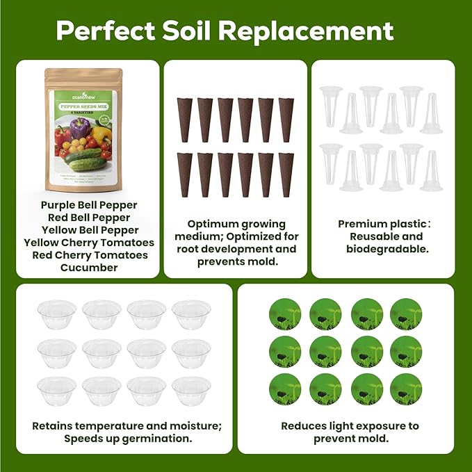 12-Pod Pepper Seed Kit Compatible with All Hydroponics, 6 Pack Varieties: Yellow, Purple, Red, Sweet Pepper, Cherry Tomato, Cucumber - Universal Seed Starter Pods, Easy to Grow, High Germination