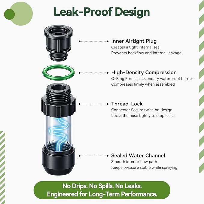 High Reach Electric Water Sprayer Wand for Hanging Plants, Telescoping Indoor Plant Waterer with Pump, 180° Adjustable Watering Nozzle, Fan Spray Head, High Flow Leak-Proof Design
