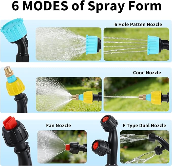 2 Gallon Battery Powered Garden Sprayer, Electric Pump Sprayer with 6 Spray Modes, 4 Durable Nozzles, 2000mAh Rechargeable, Digital Display, Adjustable Wand for Lawn & Weed Care