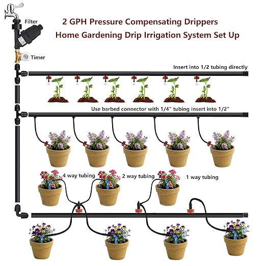 2 GPH Pressure Compensating Drippers: 25 Pack Drip Irrigation Spot Watering Emitters Constant Flow Drip Heads Drip Irrigation Parts for Drip Irrigation System