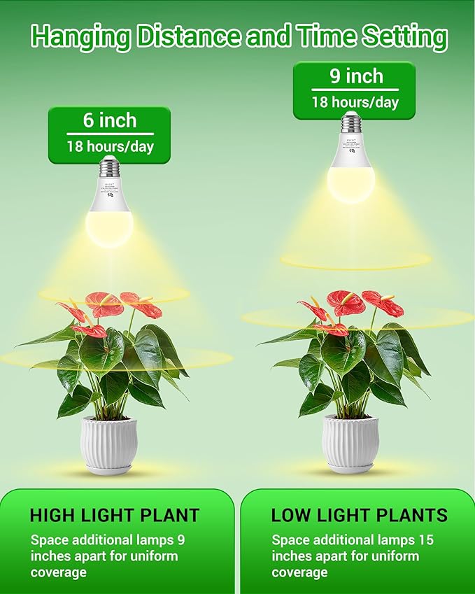 Flaspar Grow Light Bulbs A19 LED, Full Spectrum Plant Light Bulb for Indoor, E26 Base 11W Grow Bulb 100W Equivalent, Plant Lights for Indoor Growing, Flowers, Greenhouse, Seed Starting, 3 Pack