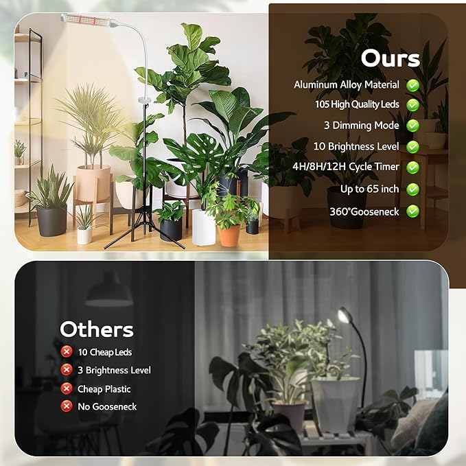105 LED Grow Lights for Indoor Plants Full Spectrum, LED Plant Light with Stand, Adjustable Height, Plant Grow Lights with Auto 4/8/12/H Timer for Indoor Tall Plants(105 LEDs)
