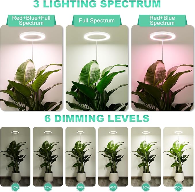 LORDEM 10" Grow Light for Indoor Plants, Full Spectrum Plant Lamp with 160 LEDs, 4H/8H/12H Timer, 6 Dimmable Levels, 3 Spectrum Modes, Height Adjustable 65", Ideal for Growing Large Tall Plants