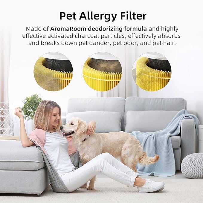 AromaRoom Pet HEPA H13 Air Purifier Filter Replacement, Compatible with LEVOIT Core Mini-P, AP100/AP102 Air Purifier, Efficiency Activated Carbon for Pet Odor, 2 Packs, AP100-RF-PA，Yellow