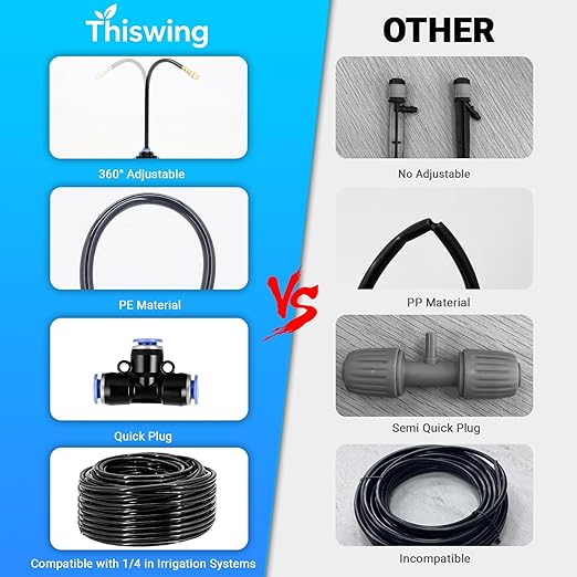 100FT 360° Adjustable Drip Irrigation Kit – 1/4" Tubing with 18 Nozzles, Full-Circle Spray for Greenhouse, Vegetable Garden & Potted Plants, Water-Saving DIY Irrigation System