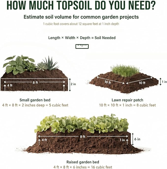 All Purpose Top Soil Pail, Garden Potting Soil Indoor Plants Mix and Potting Soil Outdoor Plants, Versatile Potting Mix for Flowers Vegetables Shrubs and Landscaping (12 lb)