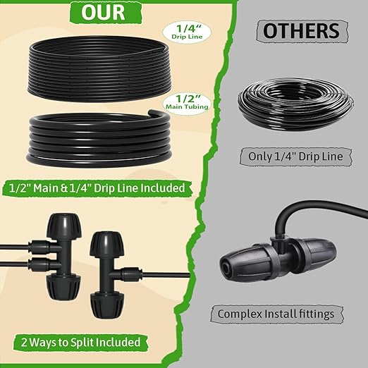 MIXC 1/4" Irrigation Dripline Tubing (100 Ft Roll) with 10Ft 1/2" Main Line, Saving 80% Water, 6" Emitter Spacing, 0.5 GPH Emitters Built-in Drip Irrigation Line with 1/4" Push-to-Connect Fittings