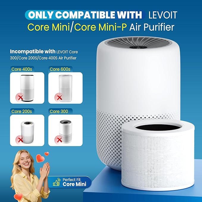 Improvedhand Core Mini Replacement Filter Compatible with LEVOIT Core mini-P Air Purifier,3-in-1 Great High-Efficiency Materials With Activated Carbon,Core Mini-RF,4 Filter & 10 Fragrance Sponge，White