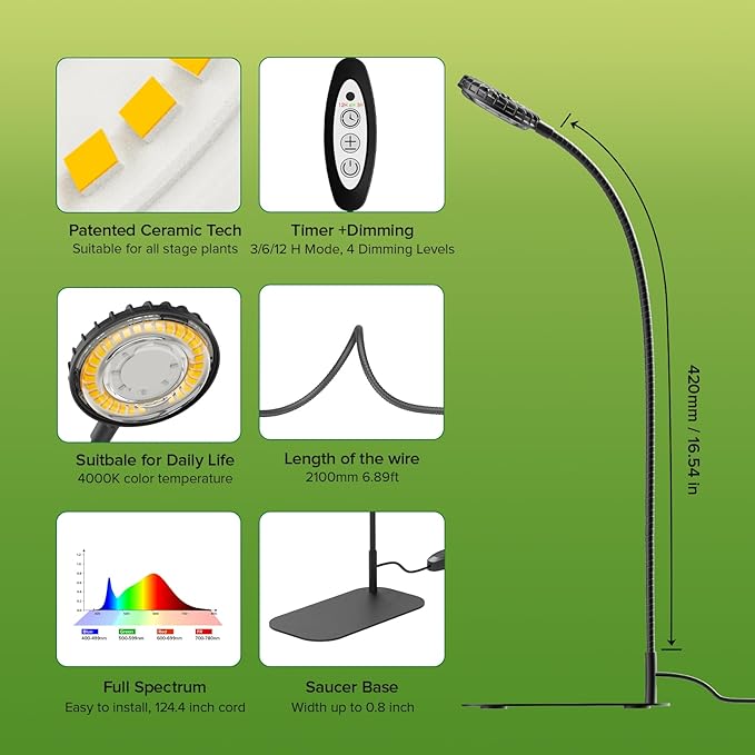 Desktop Plant Grow Light,12w Growing Lamps High Ppfd,Full Spectrum Desk Growth Light with Automatic Timer,4 Dimmable Levels（Black）