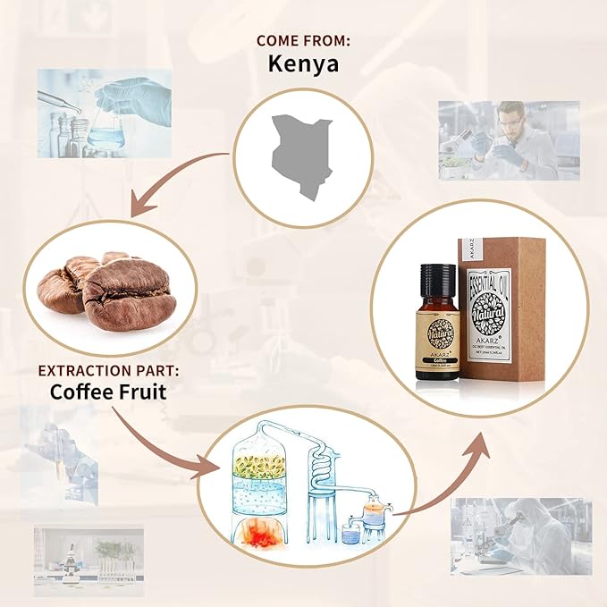 AKARZ Coffee Essential Oil Natural Organic Pure Coffee Oil for Skin Body Hair Care,Diffuser, Candle,Soap,Making, DIY,Massage Aroma 0.34 Fl Oz (10ml)