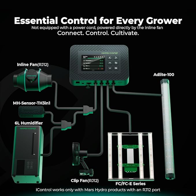 MARS HYDRO 3x3 Smart Grow Tent Kit Complete System with WiFi-Integrated Controller 43,150W FC1500 App Dimming Grow Light,1680D High Reflective Mylar,with 4inch Automatic Ventilation System