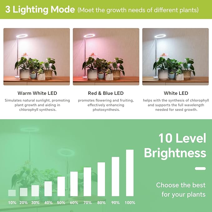 Desktop Grow Light, Height Adjustable Grow Lights for Indoor Plants Full Spectrum, 3 Lighting Mode, Halo Grow Light with Timer, Plant Lights for Indoor Growing (Black)