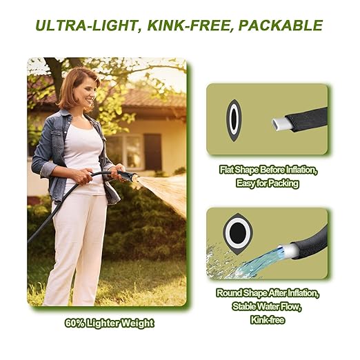 Garden Hose 50FT, Non-Expanding Water Hose, Tangle-Free Hose with 3/4" Leak-Proof Fittings, Ultra Lightweight, Burst-Resistant, Flexible Hose for Yard, Lawn, Outdoor Use with Bonus Soil Moisture Meter