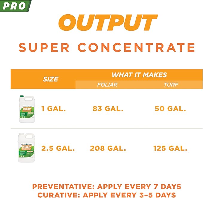 Earth's Ally Pro Disease Control Concentrate 2.5 gal. | Makes Up to 208 gals | Fungicide for Orchards, Food Crops, Ornamentals, Houseplants, Lawn & Turf