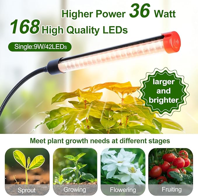 4Head Strong Clip Grow Lights for Indoor Plants, Seed Starting, Bonsai, 4/8/12/16/20H Timer, 36 Watt Power Draw, NO Need Adapter, Bright and Big Coverage, Best Gift for Plants Lover