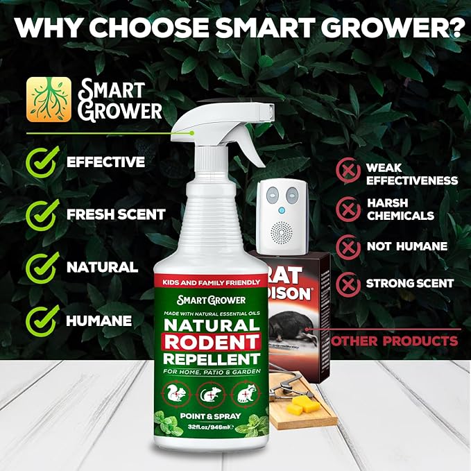 Smart Grower Peppermint Oil Spray for Rodents – Maximum Strength Ready to Use Peppermint Spray for Rodent, Mice, Squirrels – Indoor, Outdoor & Car Engine Protection – 32 oz