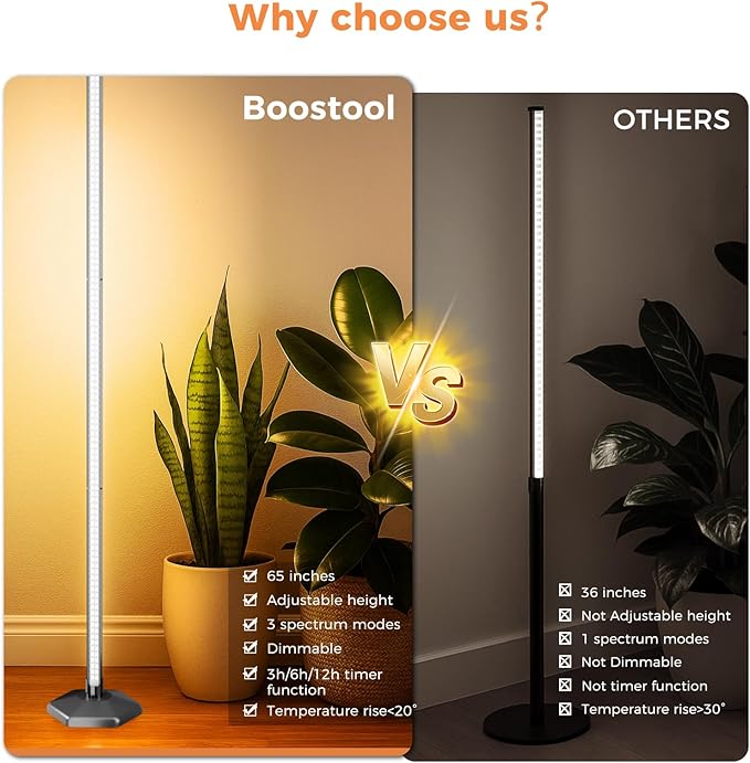 Grow Lights for Indoor Plants, 44W 192 Led Full Spectrum Plant Light, 5.4FT Adjustable Length Standing Grow Light with Timer/Six Leg Base for Greenhouse/Garden