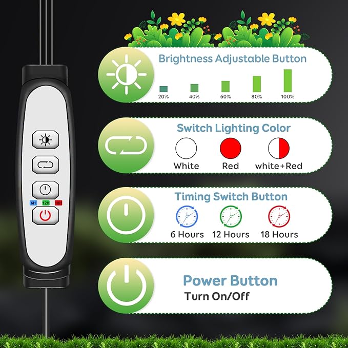 SDOVUERC Tri-Head Clip Grow Light for Indoor Plants, Full Spectrum with 6/12/18H Timer, 5 Dimmable Levels, 3 Spectrum Modes & 360° Gooseneck for Seedlings, Houseplants, Succulents
