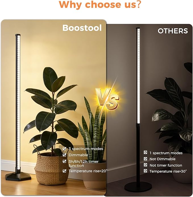 Grow Lights for Indoor Plants, 44W 48 Led Full Spectrum Plant Light, 2.7FT Adjustable Length Standing Grow Light with Timer/Six Leg Base for Greenhouse/Garden