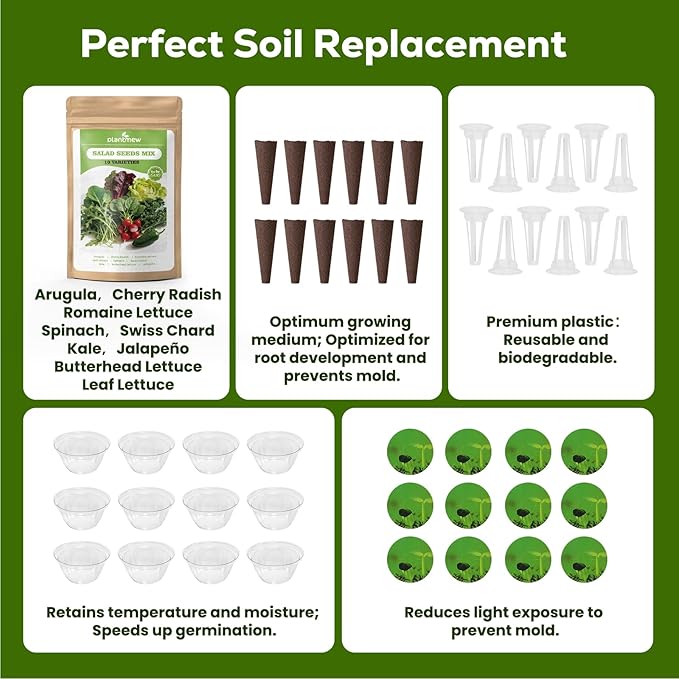 12-Pod Salad Seed Kit Compatible with All Hydroponics, 9 Pack Varieties: Mixed Lettuce, Romaine, Spinach, Kale, Arugula, Swiss Chard, Cherry Radish, Mexican Chili - Easy to Grow, High Germination
