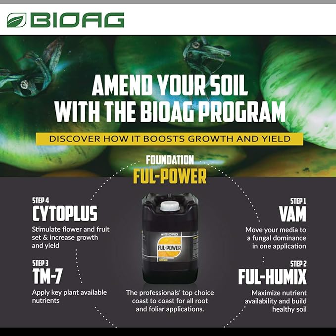 BioAg VAM Endo-Mix 7-Blend Mycorrhizal Root & Soil Inoculantfor Transplanting, Root Growth, Seed Germinating, All Plants, Lawn (1 kg)