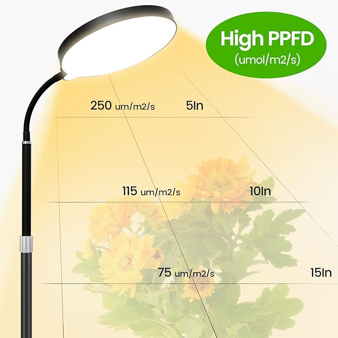 20W Full Spectrum Grow Light for Indoor Plants, 63in Adjustable Floor Lamp with Gooseneck, 4000K Natural Sunlike Light, 3/9/12H Auto On/Off Timer, 10-Level Dimmable for Tall Small Plants