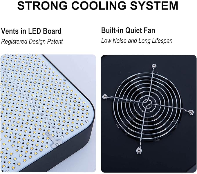 FECiDA 2026 Upgrade Professional LED Grow Light 200 Watts Actual Power, 2x2 ft Grow Gent Light for All Growth Stages, Higher Output, Dimming Function Makes Greater Harvest and Saving Money