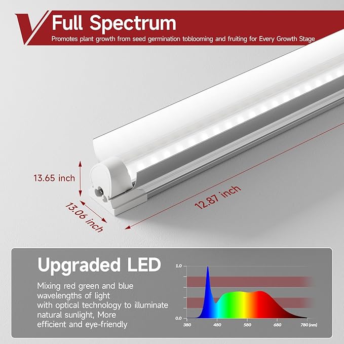 2 Pack LED Grow Light 1FT, 5000K Full Spectrum, 30W (2 x 15W), Linkable Growing Lamp Fixture, T8 Grow Lights for Indoor Plants, Seed Starting, Vegetables,White