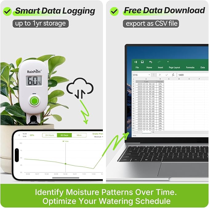 RAINPOINT Smart Digital Wireless Plant Moisture Meter Houseplant Indoor,WiFi Hub Needed,Capacitive Probe,Leave-in Soil Hygrometer Sensor,Real-time Monitor Humidity Tester Outdoor Gardening