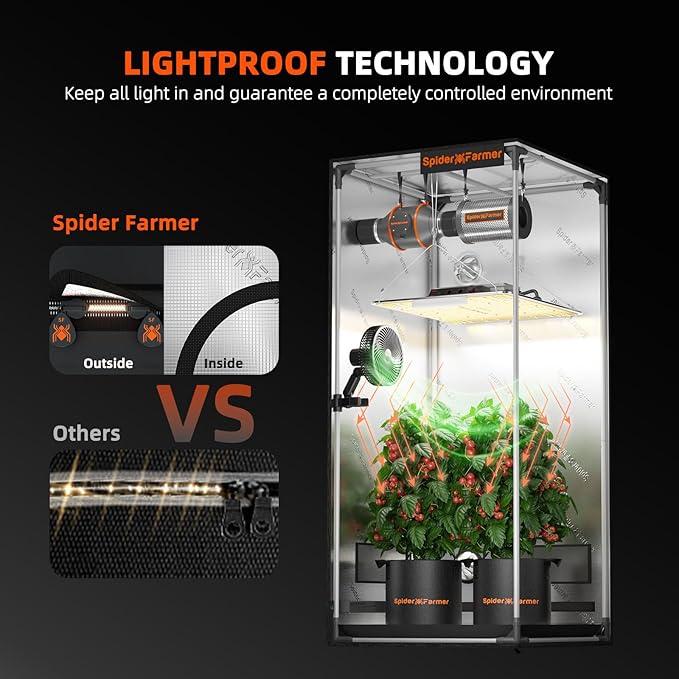 Spider Farmer 3x2 Grow Tent 2025 New, 36"x20"x63", with Hook for Controller and Power Strip, View Window, 1680D Thicken Mylar Canvas for Indoor Hydroponic Growing SF1000, SE1500, G1500