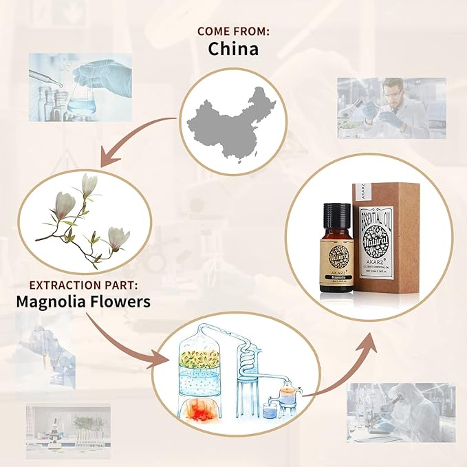 AKARZ Magnolia Essential Oil Natural Organic Pure Magnolia Oil for Skin Body Hair Care, Candle,Soap,Making, DIY,Massage Aroma 0.34 Fl Oz (10ml)
