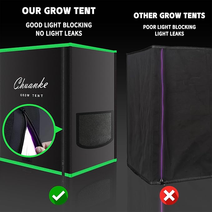 Small Grow Tent for Aerogarden Hydroponics Growing System Indoor 20"x14"x22"High Reflective Mylar Leak-Proof of Light 600D Oxford Fabric for Indoor Plant (Black(Open-Bottom))