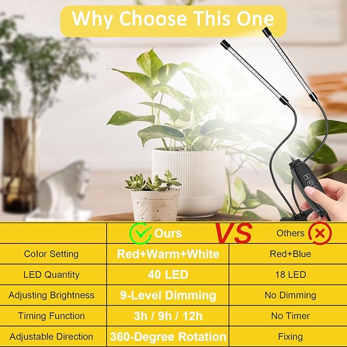 2 Head Grow Lights for Indoor Plants, 6000K Full Spectrum Grow Light for Flowers, Fruits, Vegetables, Auto On Off Timing, 9 Dimming, 360 Degree Adjustable Plant Lights, 1 Pack