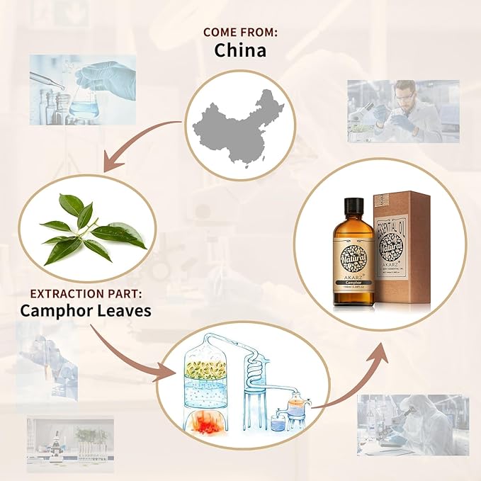 AKARZ 100ml Camphor Essential Oil Natural Camphor Oil Pure for Candle Making,DIY Skincare Products Massage,Home Spa Relaxation