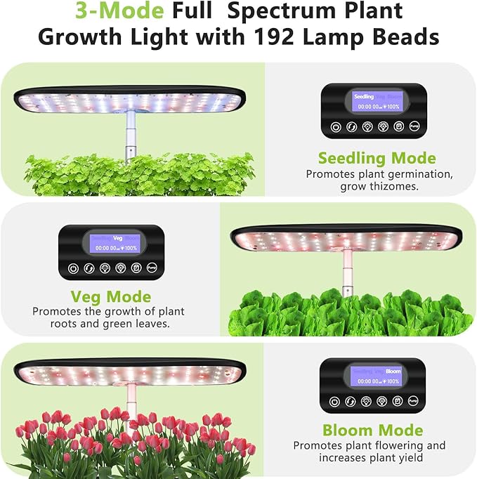 Indoor Garden Hydroponics Growing System, Herb Garden Kit Indoor with LED Grow Light Quiet Smart Water Pump Automatic Timer Healthy Fresh Herbs Vegetables - Hydroponic Planter for Home Kitchen Office