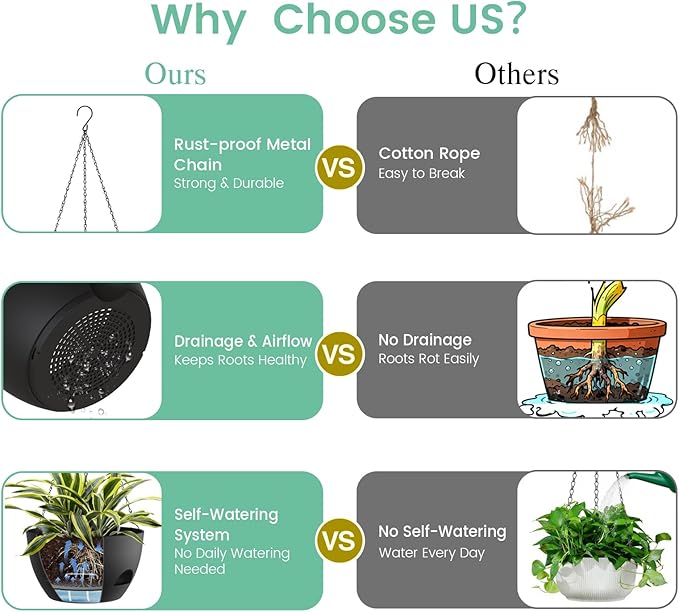 UOUZ 4 Pack 8 Inch Self Watering Hanging Planters for Indoor Outdoor Plants，Hanging Pots for Plants with Drainage Removable Tray, Hanging Baskets Flower Pots for Ivy Pothos Spider Garden Porch Black