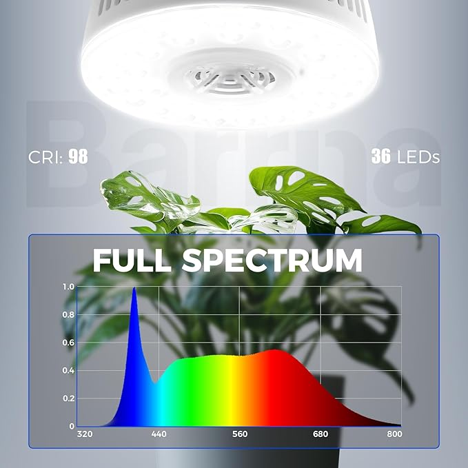 Barrina Orbgrow OG09 Puck LED Grow Light, 5000K 54W(6 x 9W, 810 Watt Equiv), Plant Lights for Indoor Plants Full Spectrum, Magnetic & Linkable, Small Grow lamp, Perfect for Plant Shelf, 6 Packs
