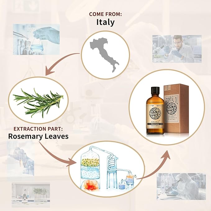 AKARZ 100ml Rosemary Essential Oil Natural Rosemary Oil Pure for Candle Making,DIY Skincare Products Massage,Home Spa Relaxation
