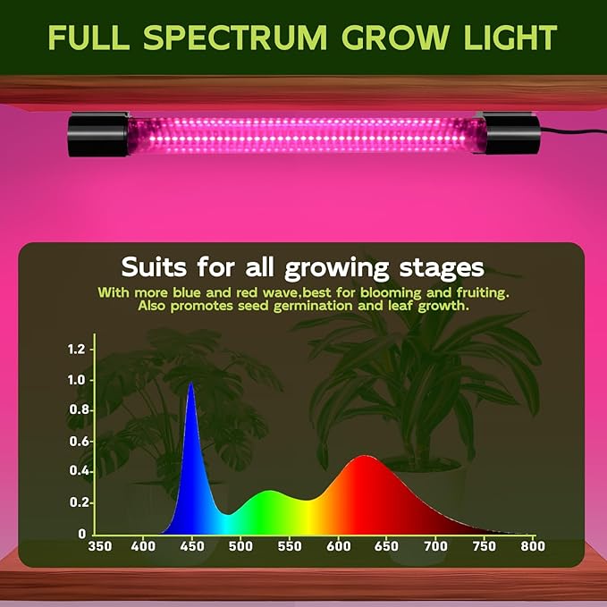 Hlite 16inch 2 Pack LED Grow Lights - Linkable Grow Lights for Indoor Plants, Full Spectrum Plant Lights Plug and Hanging Design with On/Off Switch Hanging Grow Light from seedling to Flowering, Black