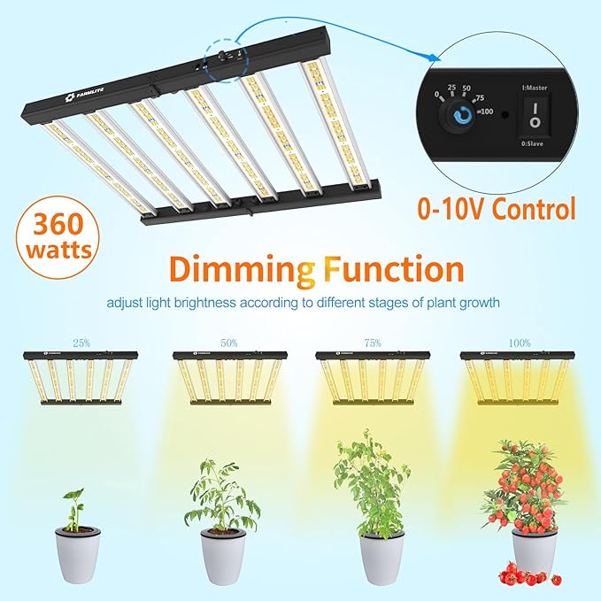 FARMLITE LED Grow Lights for Indoor Plants Full Spectrum Growing Light Bar Plant Hanging Growing Lamps Seedling Daisy Chain Dimmable Board 4x4ft Coverage (360watts)