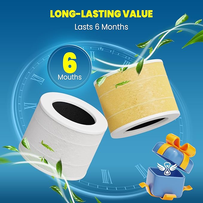Core Mini Replacement Filter Compatible with LEVOIT Core mini-P Air Purifier, 3-in-1 Great High-Efficiency Materials With Activated Carbon,Core Mini-RF,2 Filter & 10 Fragrance Sponge，White