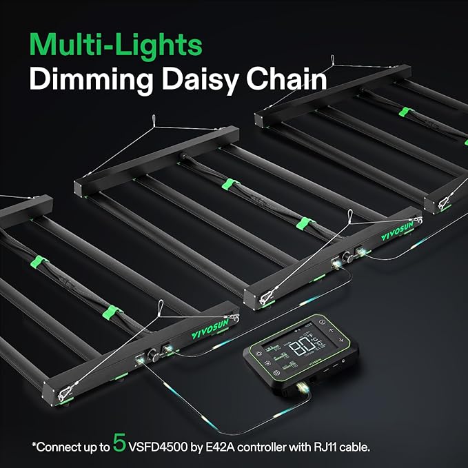 VIVOSUN Patented Design VSFD4500 LED Grow Light, 450W Removable Dimmable Plant Grow Light with 6 Dimming Option - Full Spectrum and UR/IR Light for Indoor Plants