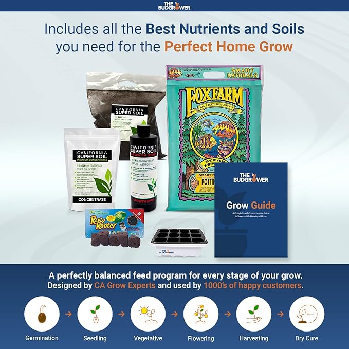 Complete Solution - 150W HPS Grow Light - 24"x24"x72" Hydroponic 1680D Canvas Tent Mylar Interior - Nutrient Enriched Cali Super Soil - All-in-One Indoor Grow Kit - Premium Ventilation