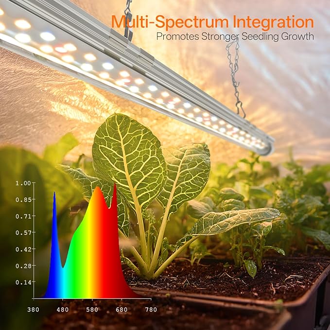 Bstrip Indoor Greenhouse with Grow Light, GM3 Mini Grow Tent with Oxford Fabric, Waterproof Base Mat&Ventilation Window for Seed Starting&Plant Growth, 18W Grow Light with Timer, 23.8"x15.7"x20.5"