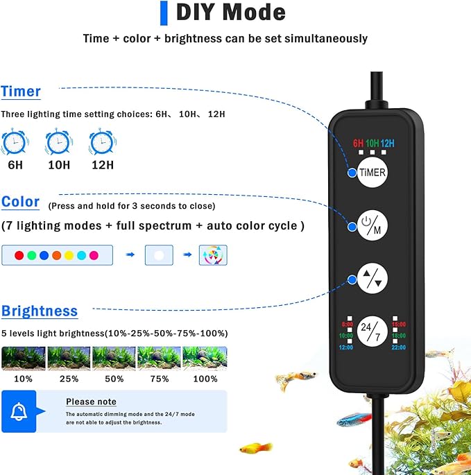 AQQA LED Aquarium Light, 24/7 Mode Clip on Fish Tank Light with Memory Function, DIY Mode Full Spectrum Aquarium Plant Light, Adjustable Timer/Brightness, IP68 Waterproof for 32-40 Inch Fish Tank 30W
