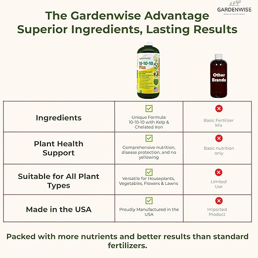 GARDENWISE 10-10-10 All Purpose Plant Food - Liquid Fertilizer with Seaweed Kelp & Iron - Indoor & Outdoor Plant Food, Vegetables, Flowers, Lawn & Garden 1x16 oz