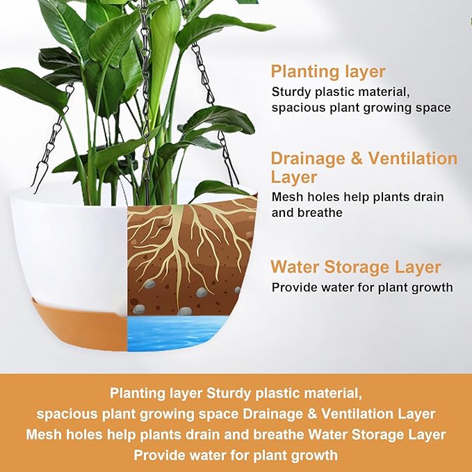 KPUVX 8/10/12 inch Hanging Planters for Indoor Outdoor Plants with Self-Watering Pots, 3 Pack Plastic Hanging Basket with Removable Tray for Home Garden Porch Balcony Patio Decor(White+Black+Green)