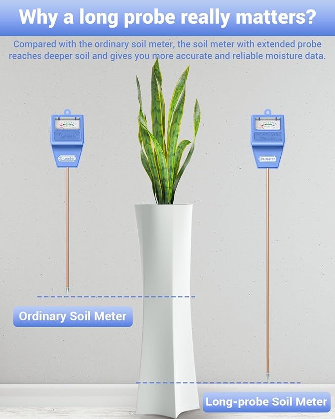 Dr.meter Soil Moisture Meter S10 Green + S10 Plus Blue